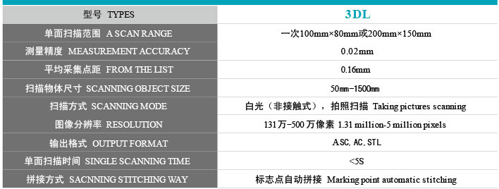 原力數控，產品型號